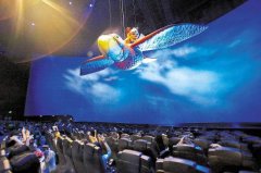 3D、4D、5D、6D影院